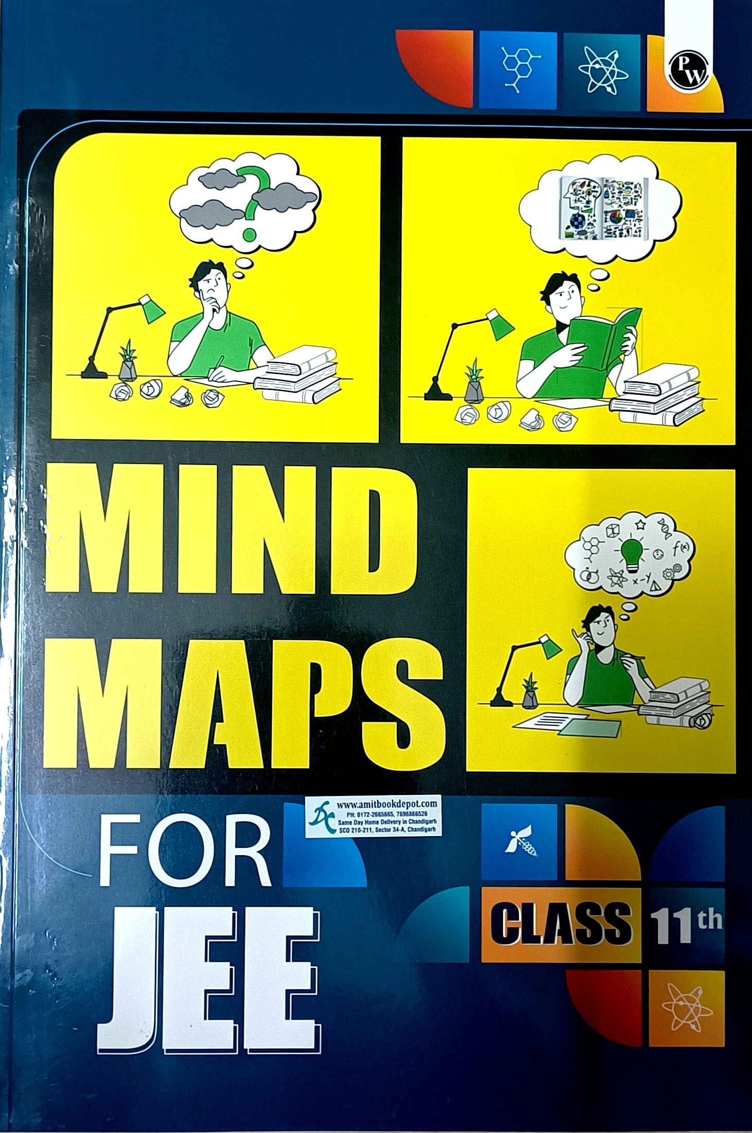 MIND MAPS FOR JEE CLASS 11TH