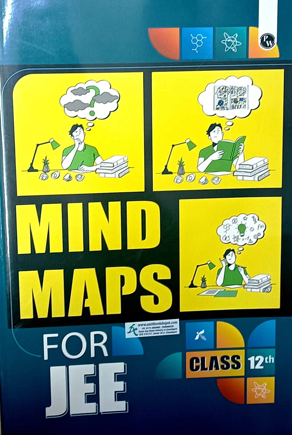 MIND MAPS FOR JEE CLASS 12TH