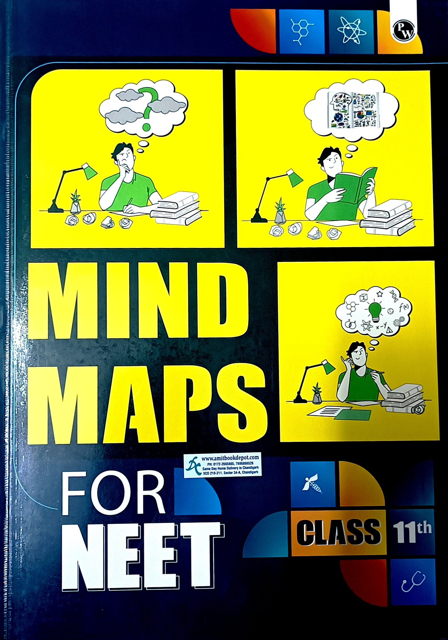 MIND MAPS FOR NEET CLASS 11TH