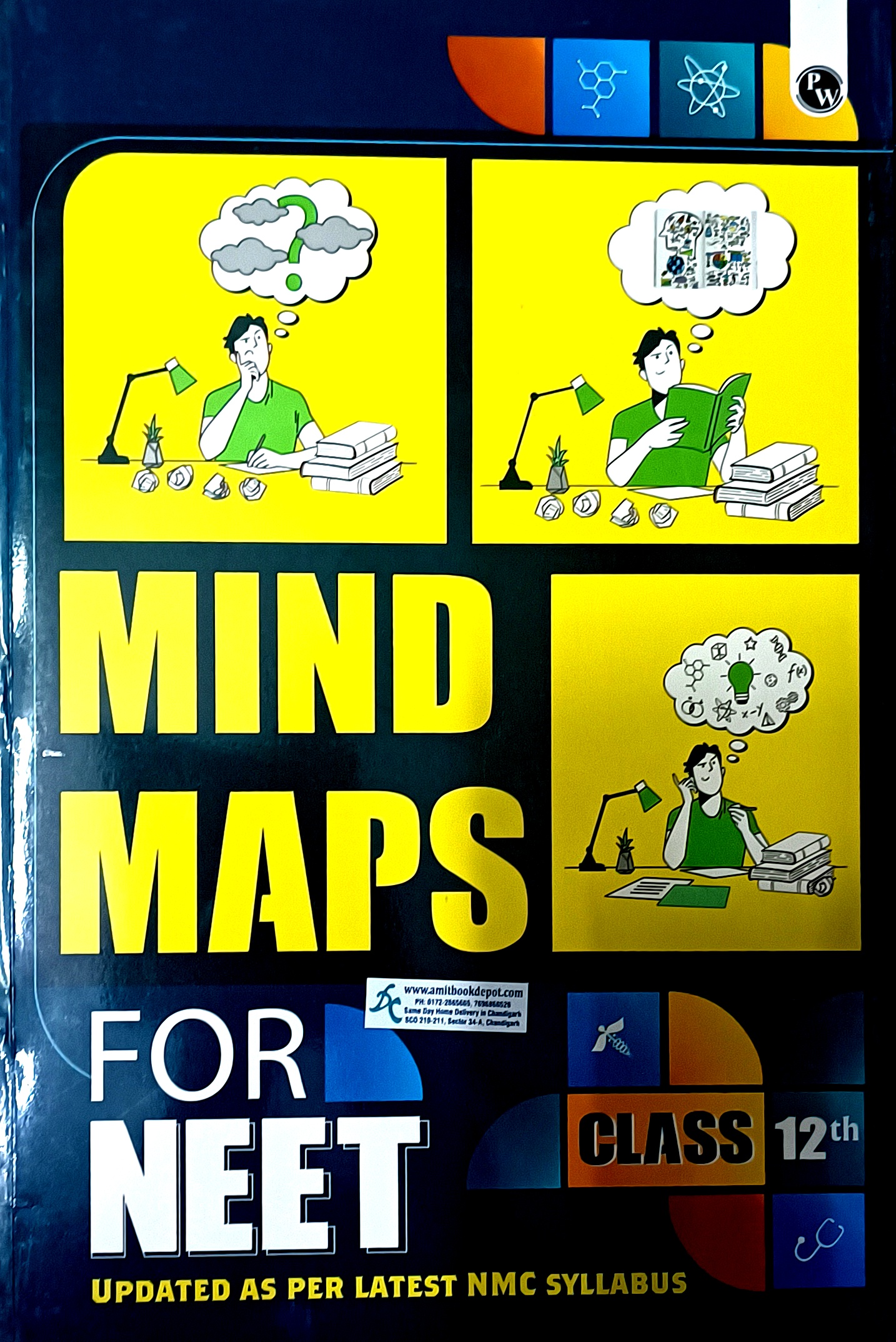 MIND MAPS FOR NEET CLASS 12TH