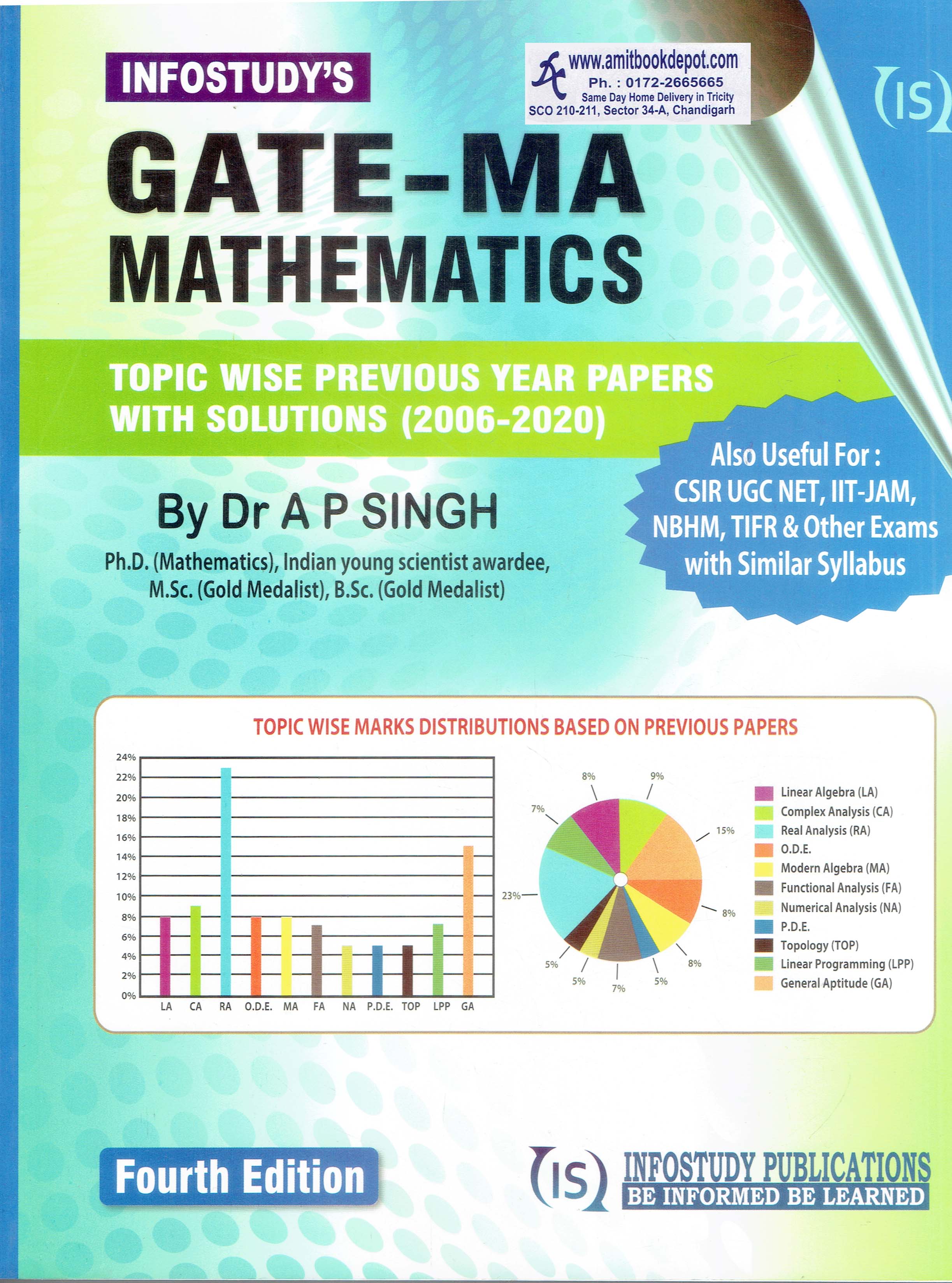 Infostudys GATE MA Mathematics (NEW)