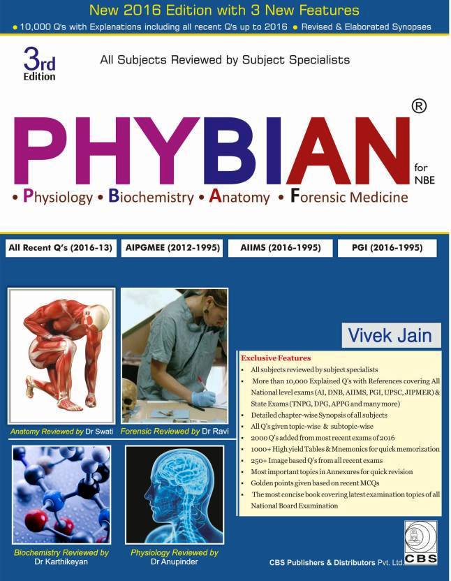 PhyBiAn Physiology Biochemistry Anatomy and Forensic Medicine for NBE