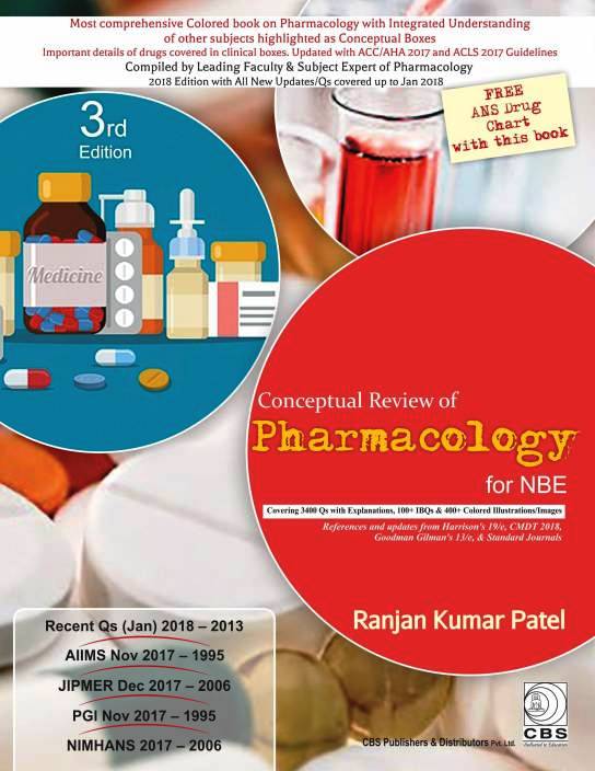 Conceptual Review of Pharmacology for NBE