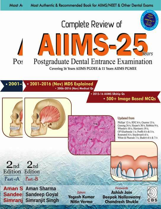 Complete Review of AIIMS 25 Years Postgraduate Dental Entrance Examination