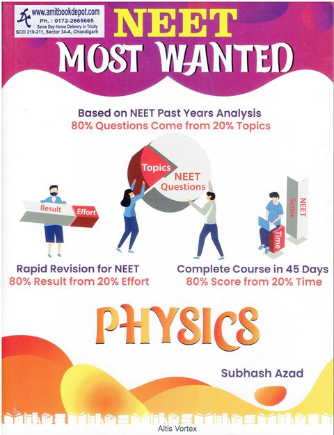 NEET Most Wanted Physics