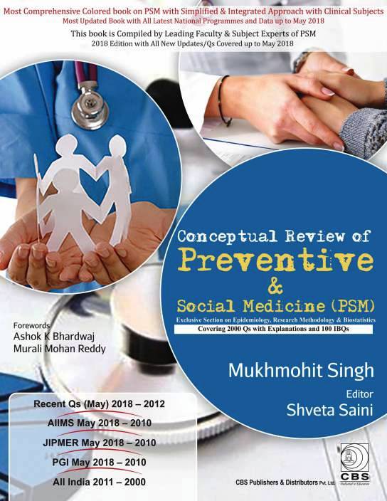 Conceptual Review of Preventative and Social Medicine