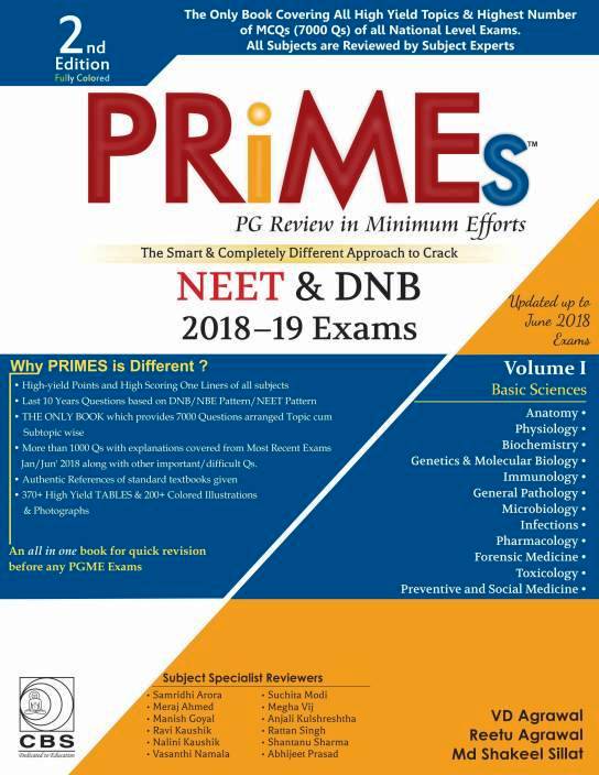 PRiMEs PG Review in Minimal Efforts NEET and DNB Exam Volume 1