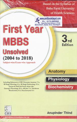 First Year MBBS Unsolved 2004 to 2018