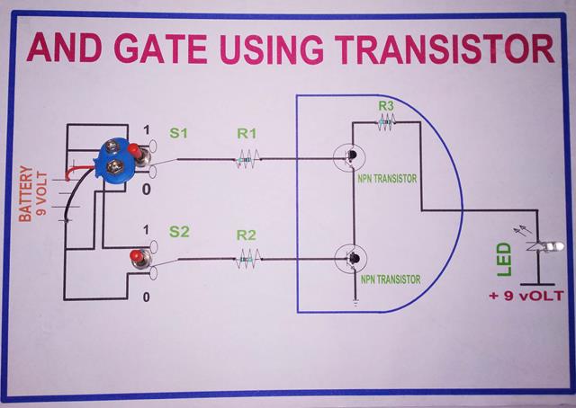 AND GATE Transistor Method Working Model with Printed Report