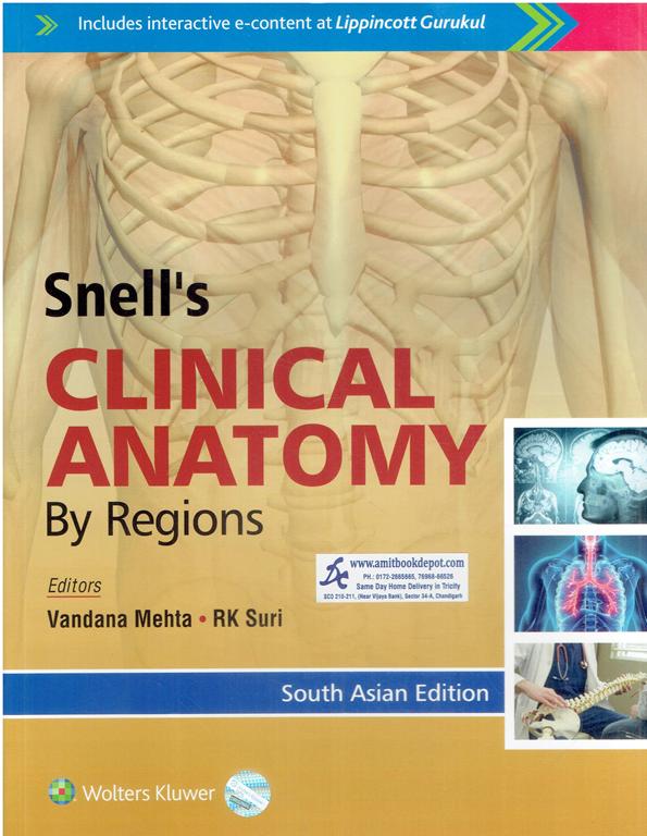 WK Clinical Anatomy By Regions