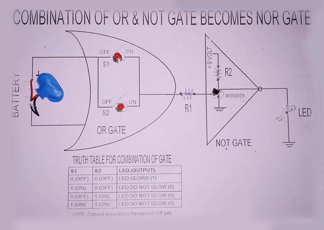 Combination of OR GATE and NOT GATE Become NOR GATE Working Model with Printed Report