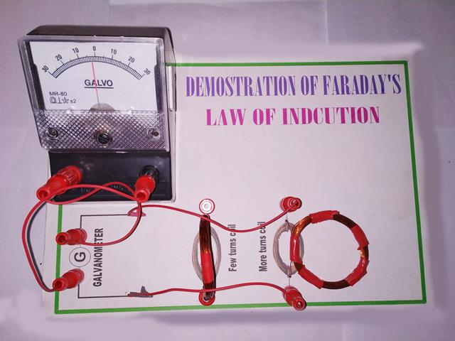 Demonstration of Faradays Law Working Model with Printed Report