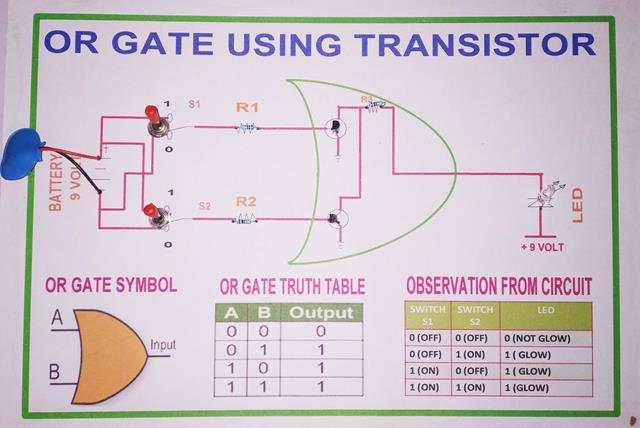 OR GATE Transistor Method Working Model with Printed Report