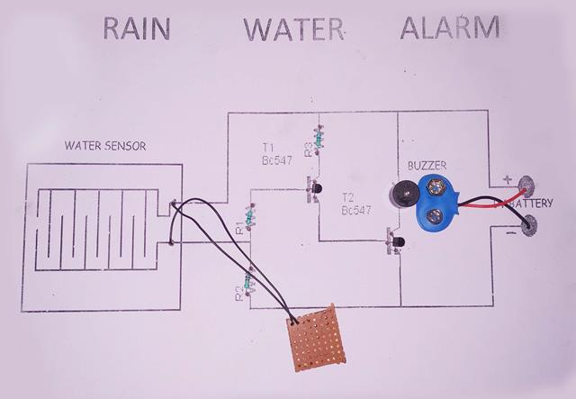 Rain Alarm Working Model with Printed Report