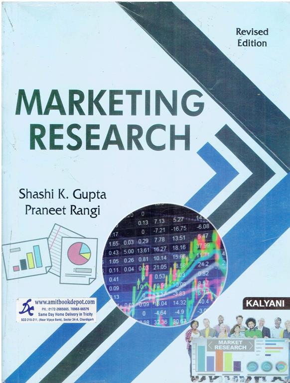 Marketing Research