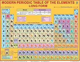 Laminated Modern Periodic Table of The Elements Long Form Tin Patti