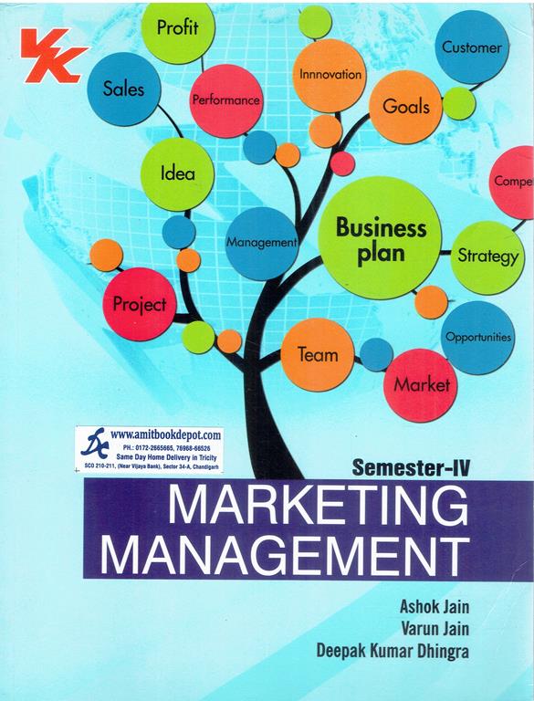 Marketing Management BCom 4th Semester PU Chandigarh