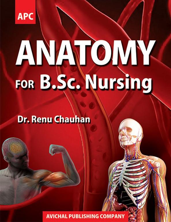 Anatomy for BSc Nursing