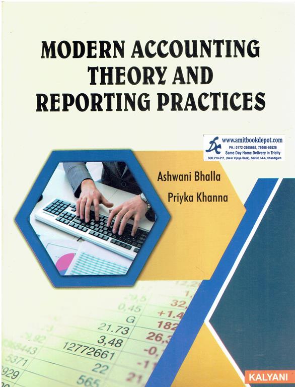 Modern Accounting Theory and Reporting Practices MCom 1st Semester PU Chandigarh