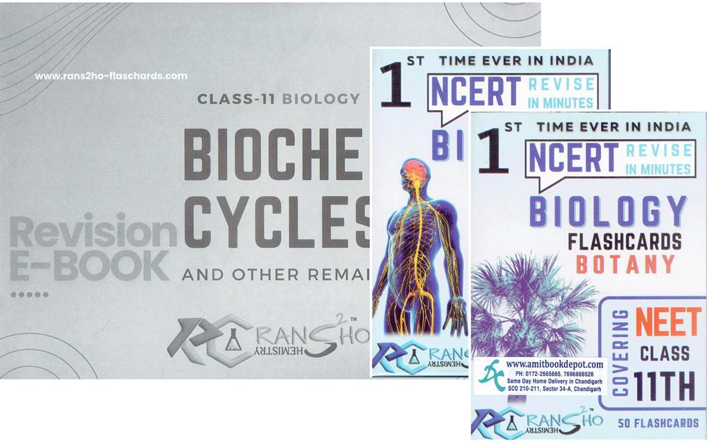 Biology Set Of Flashcards Zoology And Botany  For Class 11 And NEET UG