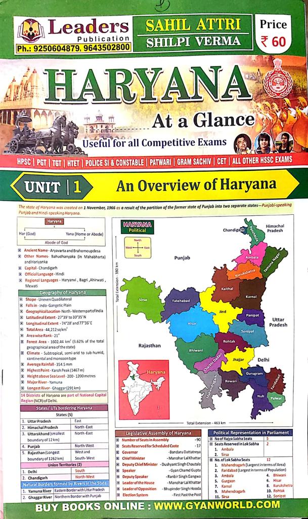 Haryana At a Glance Useful For All Competitive Exams