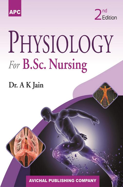 Physiology For Bsc Nursing